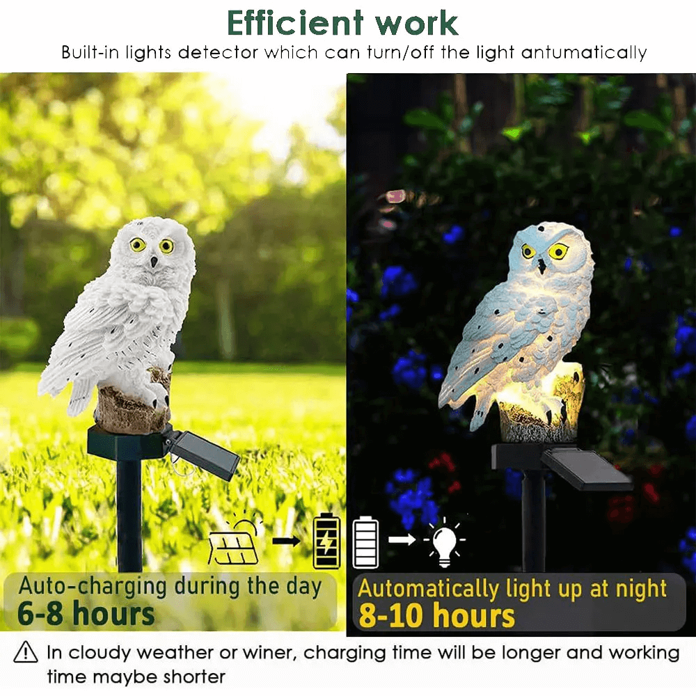 2x Solar Tuinlampen - Egel Design
