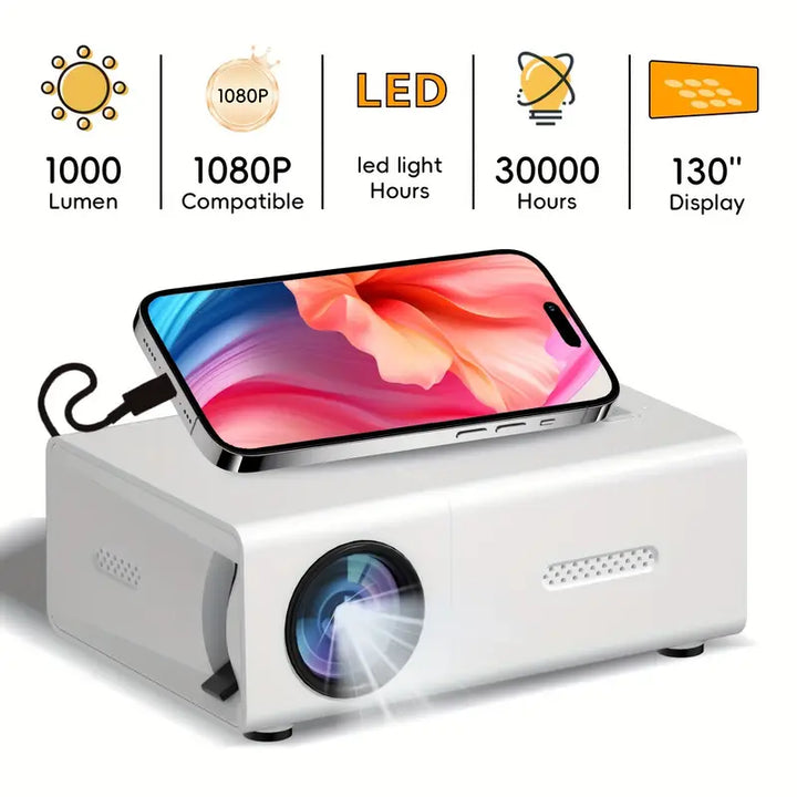 Draagbare HD mini projector met smartphone verbinding