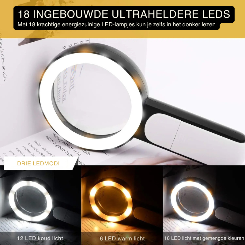 Draagbaar 30x vergrootglas met LED licht, essentieel hulpmiddel voor inspectie en het lezen van kleine lettertjes.