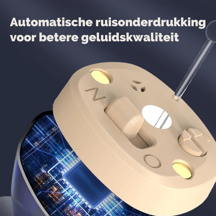 Detailweergave van de geavanceerde chip en automatische ruisonderdrukking