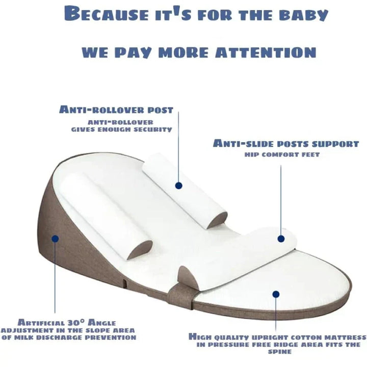 Detailopname van ademende stof op het baby anti-reflux wigkussen