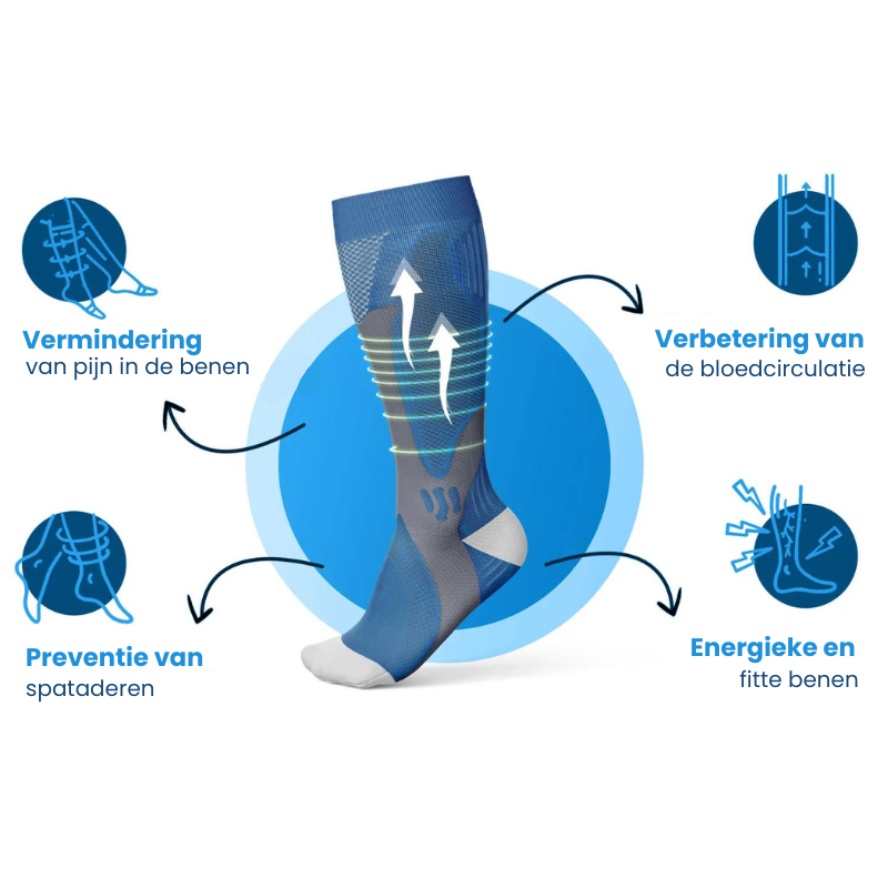 Comfortabele unisex compressiekousen bieden verlichting bij zwelling en vermoeidheid in benen. Voor dagelijks herstel.