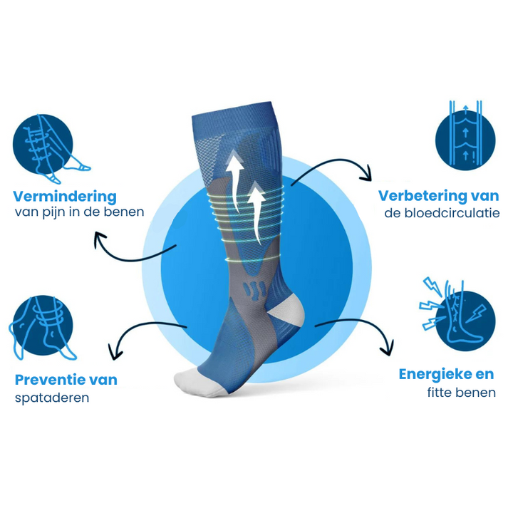 Comfortabele unisex compressiekousen bieden verlichting bij zwelling en vermoeidheid in benen. Voor dagelijks herstel.