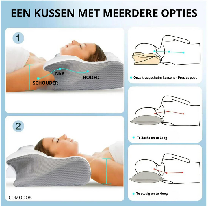 Comfortabel ergonomisch kussen van ademend geheugenschuim voor gezonde slaap en minder nekpijn.