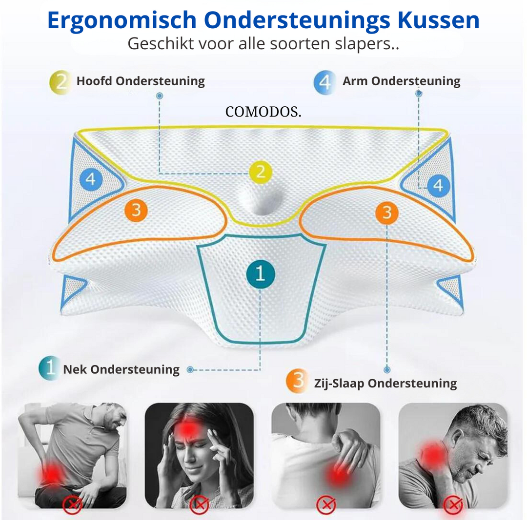 Verminder nekpijn met dit ergonomische slaapkussen; superieur comfort en ondersteuning voor elke slaper.