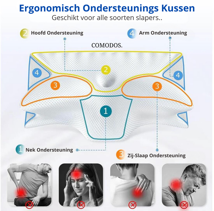 Verminder nekpijn met dit ergonomische slaapkussen; superieur comfort en ondersteuning voor elke slaper.