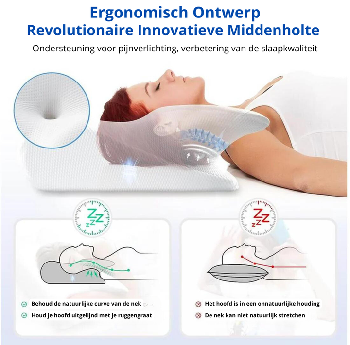 Hypoallergeen ergonomisch slaapkussen bevordert gezonde slaap en verlicht nekpijn met geheugenschuim.