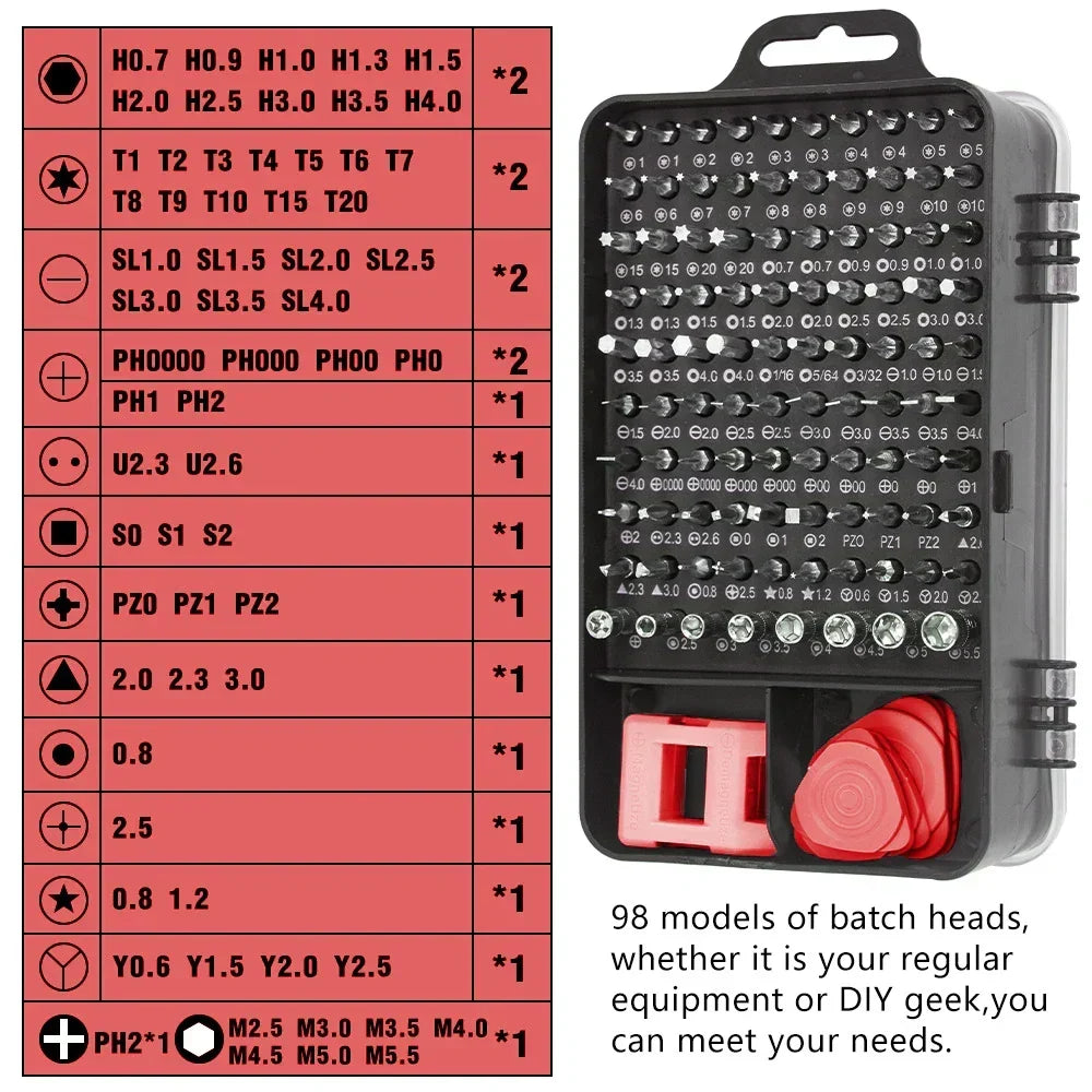 Telefoon reparatie met ProFix 115-delige precisie gereedschapset; perfect voor fijne mechanica.