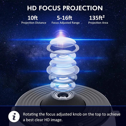 Sfeervolle galaxy projector nachtlamp voor ontspanning, tovert het heelal met sterrenhemel en LED licht op muren.