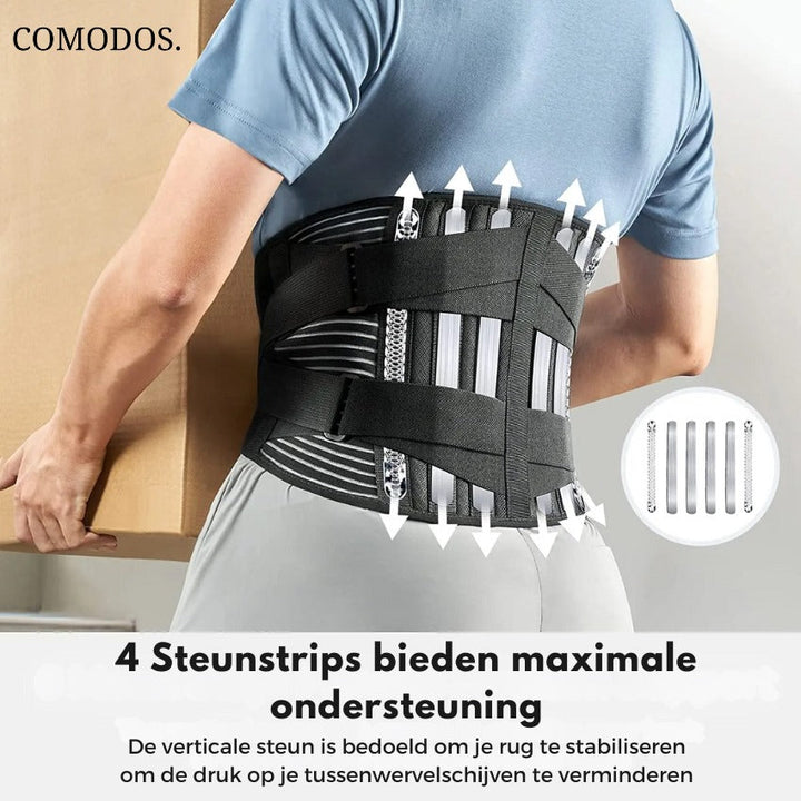 Comfortabele en universele rugband voor dagelijkse pijnverlichting en ondersteuning van de onderrug.