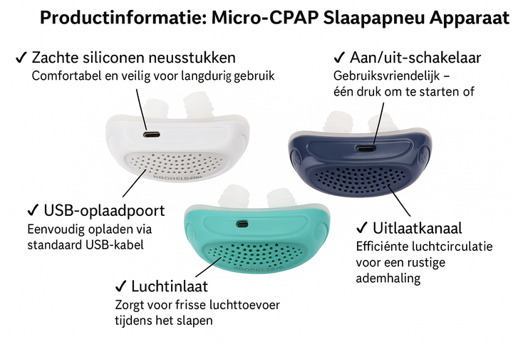 Compact Micro-CPAP apparaat voor slaapapneu, lichtgewicht en ideaal voor reizen, biedt draagbaar comfort zonder slangen.