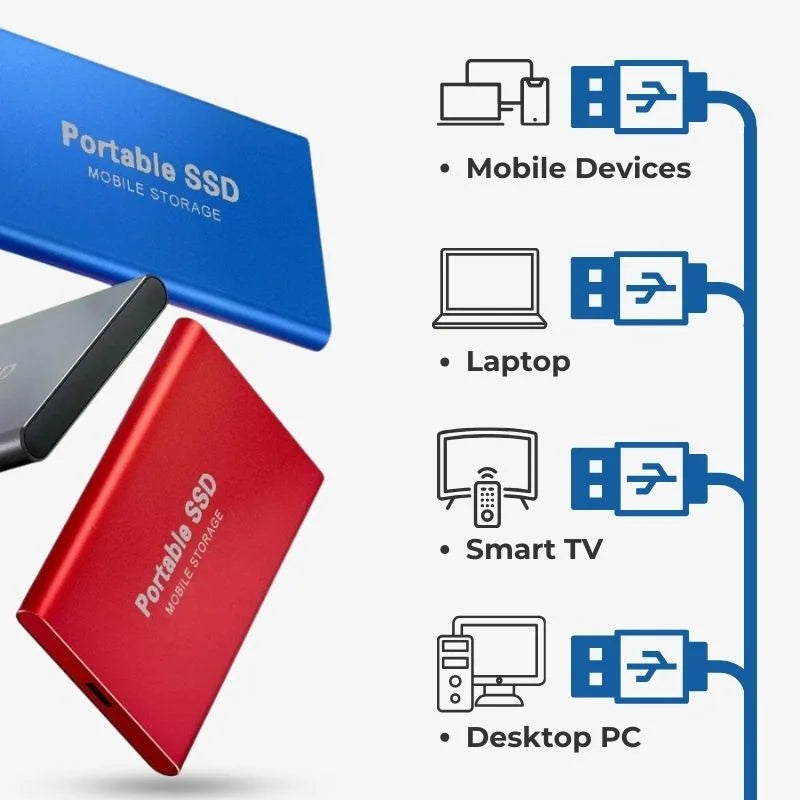 "Compacte UltraDrive externe SSD met 16TB opslag, zilveren behuizing, USB-C compatibel, draagbaar en schokbestendig."