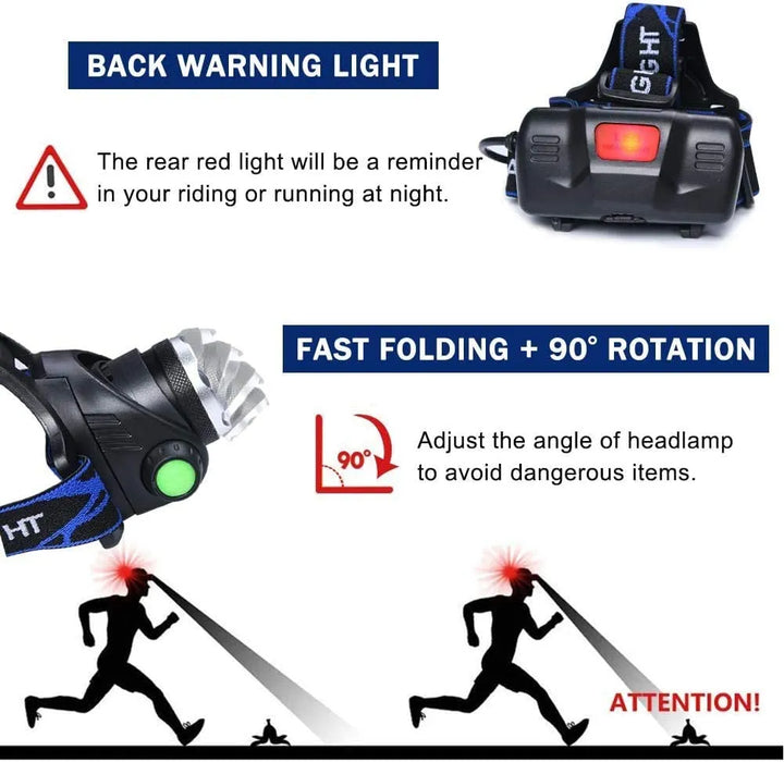 Comfortabele en lichte outdoor hoofdlamp voor hardlopen en trailrun