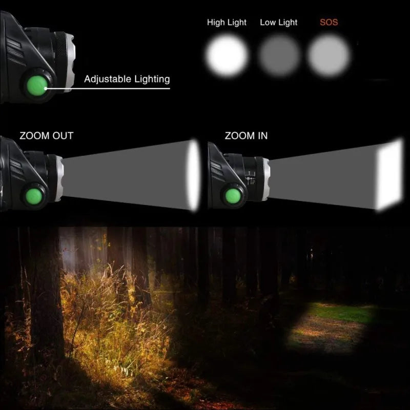 Handige USB oplaadbare led hoofdlamp met verstelbare hoofdband