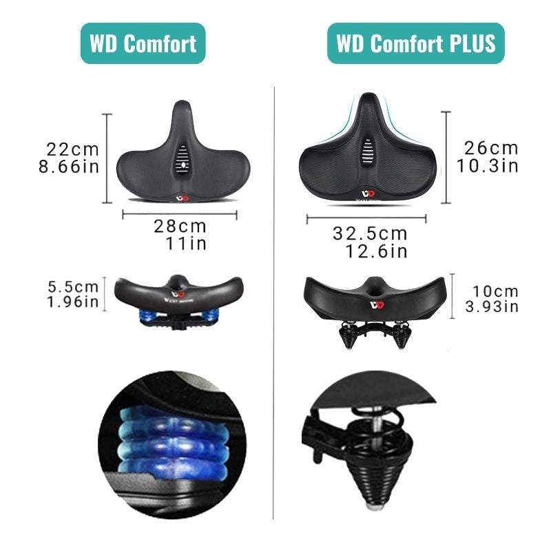 Ergonomisch en ademend fietszadel, extra breed, biedt ultiem comfort en stijlvolle ondersteuning tijdens fietsen.