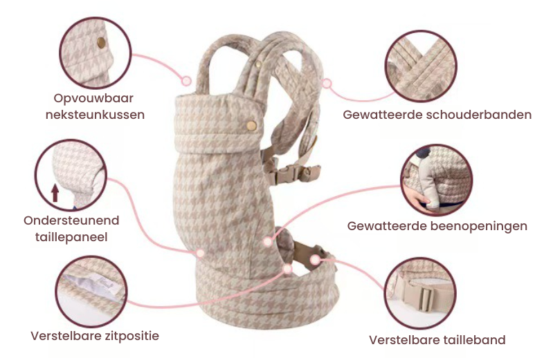 "Ergonomische babydrager met unisex design, verstelbare schouderbanden en ademend katoen voor comfort en veiligheid baby's."