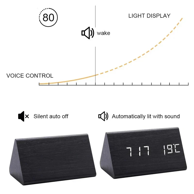 Houten wekker met LED-display, spraakbesturing en temperatuurweergave; elegant design voor elke moderne slaapkamer.