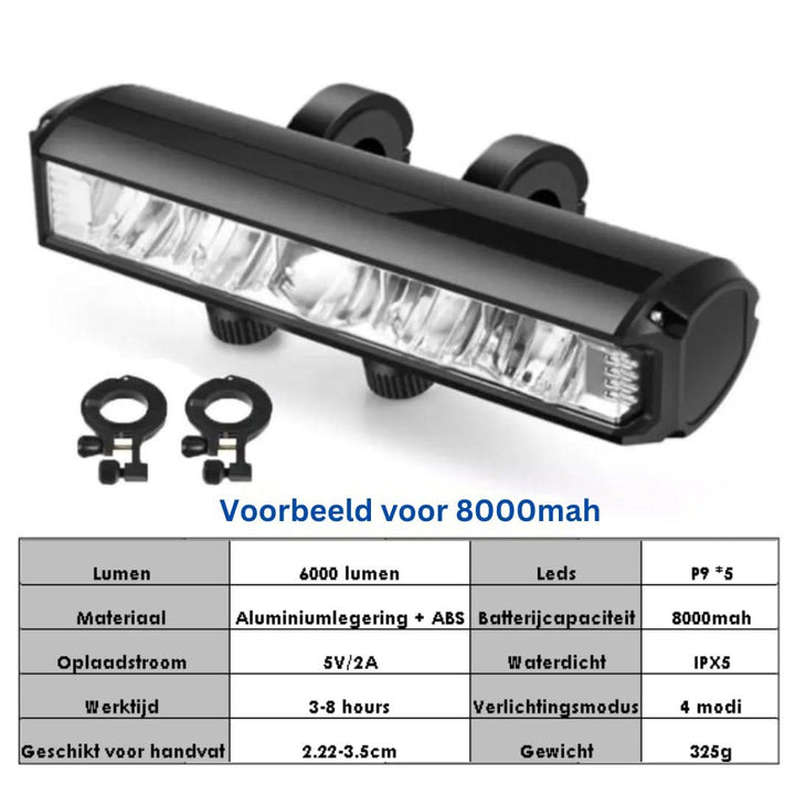 "Krachtige 1400 lumen fiets voorlicht, USB oplaadbaar, duurzaam, weersbestendig, voor veilig fietsen in het donker."