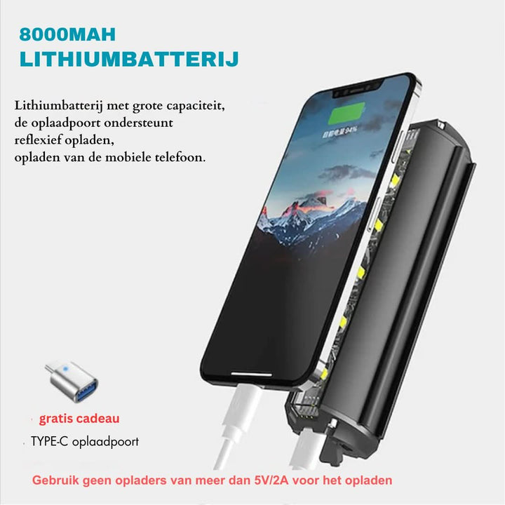 "Krachtige 1400 lumen fiets voorlicht, USB oplaadbaar, duurzaam, weersbestendig, voor veilig fietsen in het donker."