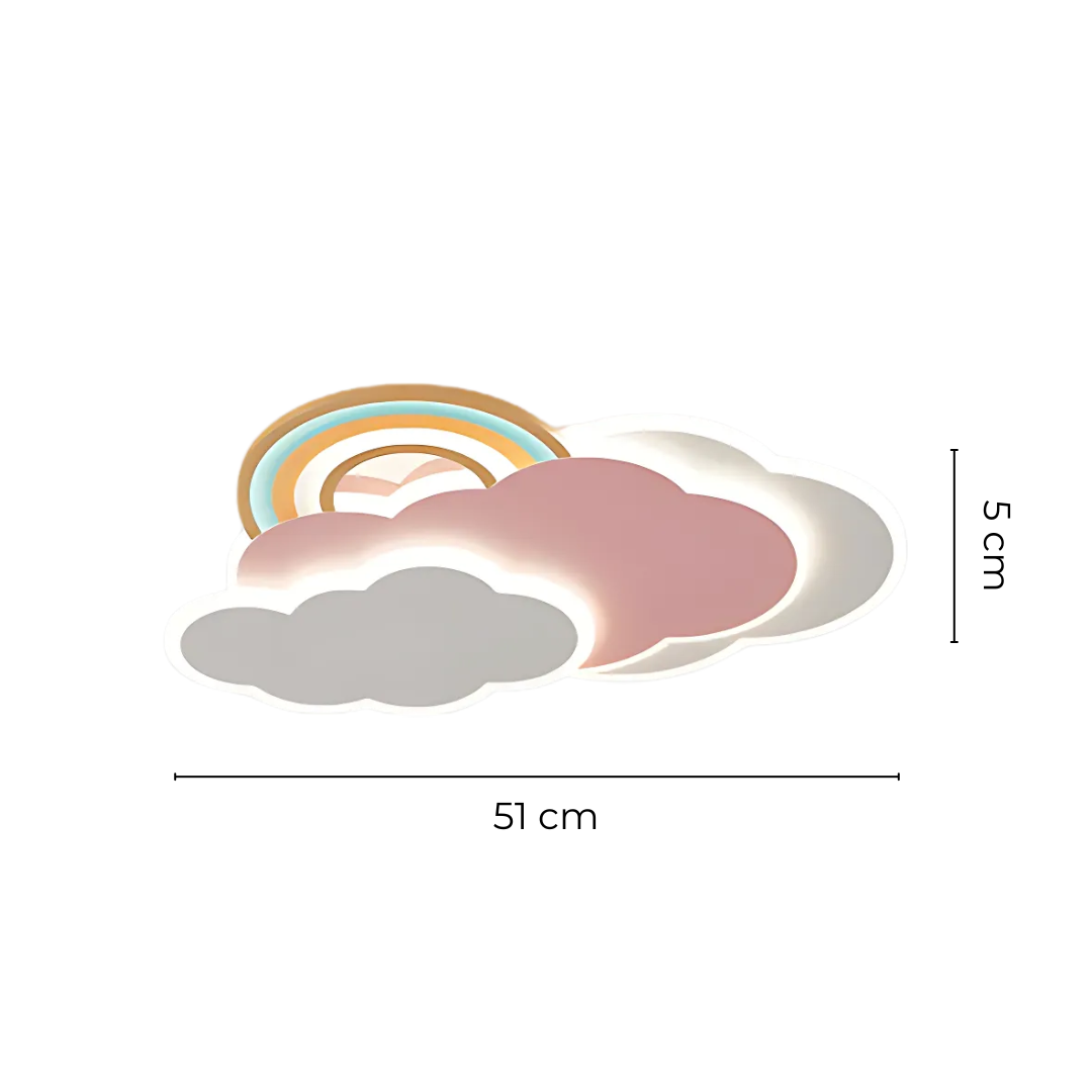 LED plafondlamp kinderkamer met kleurrijk regenbooglicht en wolkenmotieven, creëert magische sfeer en energiezuinig.