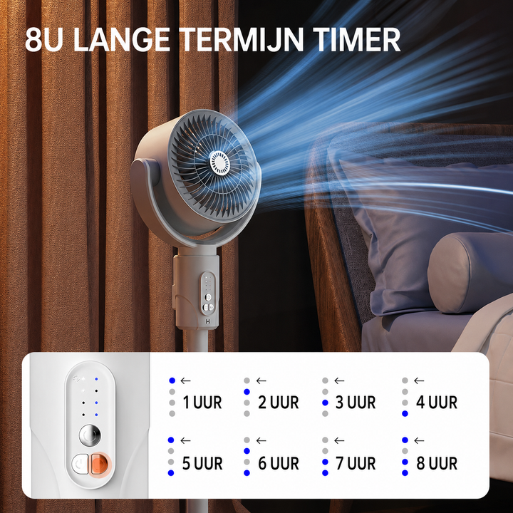 Energiezuinige ventilator met 5 snelheden voor optimaal comfort tijdens warme zomerdagen