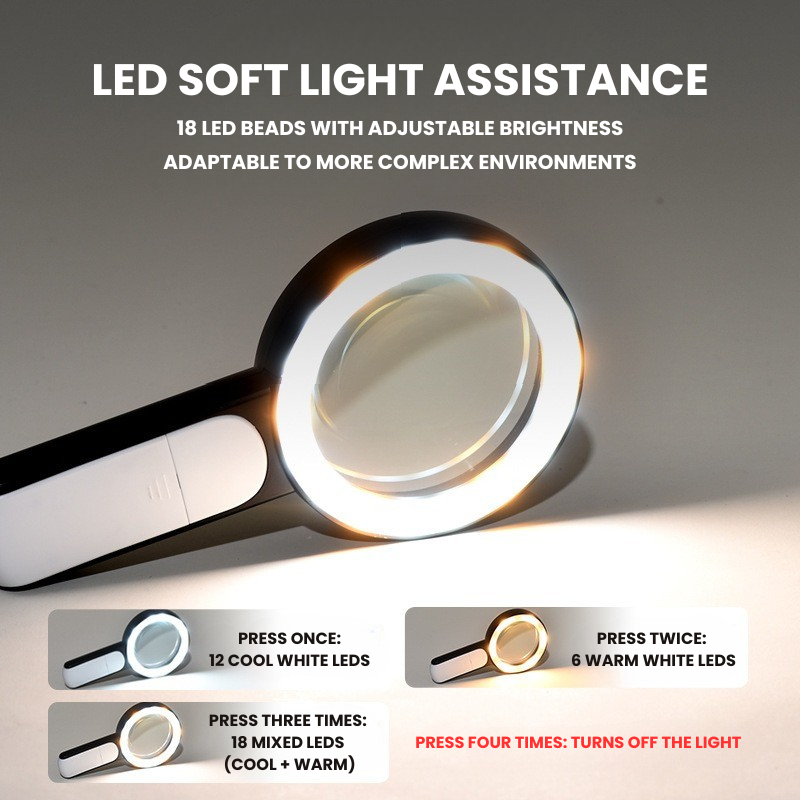 "Optische Lupe 20X Handheld, ideaal voor senioren, biedt 30x vergroting, lichtgewicht en draagbaar voor leesgemak."
