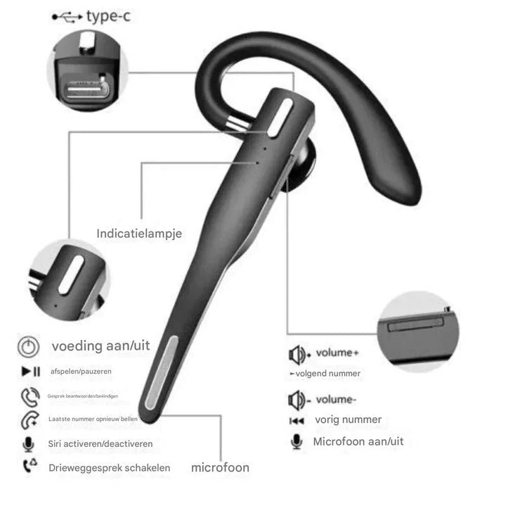 De headset naast een smartphone, symboliserend naadloze connectiviteit