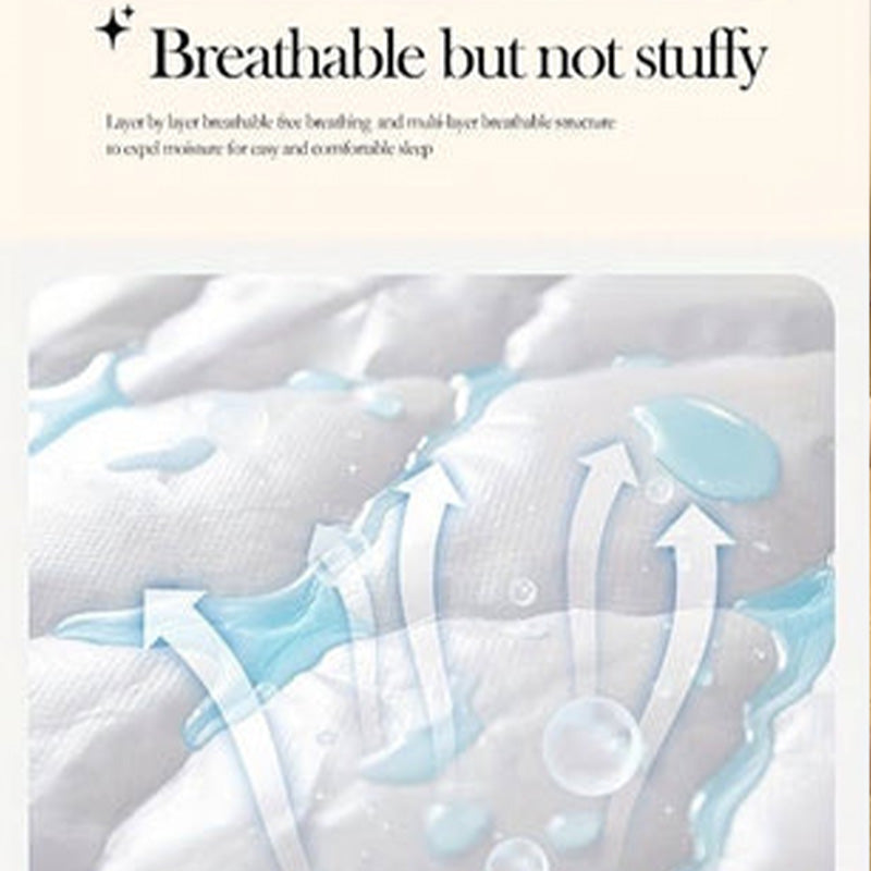 Premium waterdichte bedhoes; beschermt matras tegen vloeistoffen en verlengt levensduur.