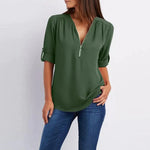 Groen