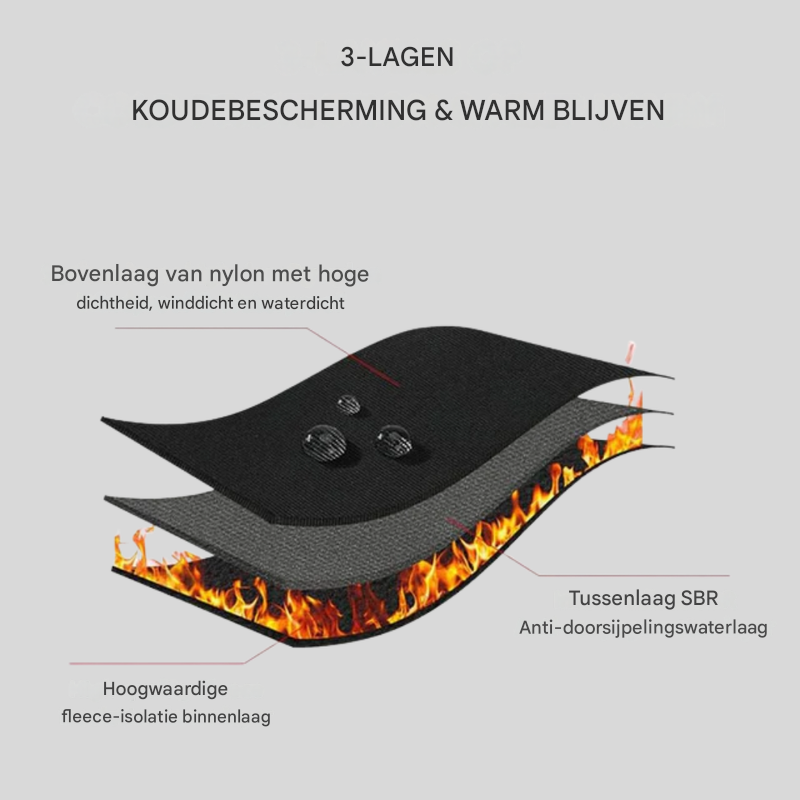 Warme unisex verwarmde handschoenen voor alle winterse buitensporten; perfect voor fietsen, skiën en lange ritten.
