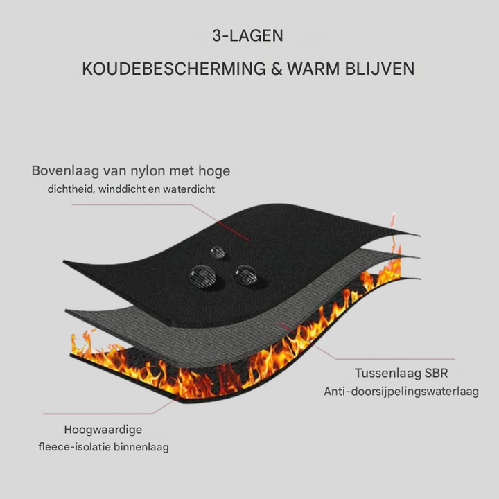 Warme unisex verwarmde handschoenen voor alle winterse buitensporten; perfect voor fietsen, skiën en lange ritten.